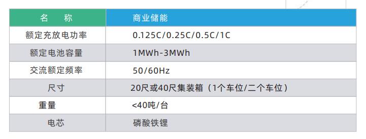 集中式储能产品，梯次/标准箱 　　运行过程中，根据场景的实际需要可以满足经济性、