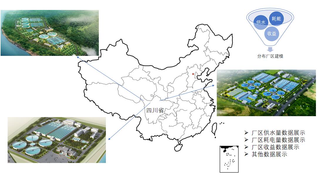 分布站址能耗监测 分类：综合能源 发布时间：2022-06-16 访问量： 分布站址能耗监测 分类：